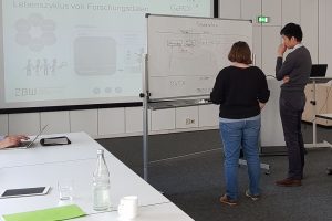 GeRDI Team workshop in Hamburg
