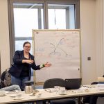 The GeRDI Project Team met at the DFN in Berlin.