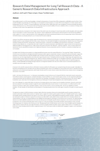 Publication: Research Data Management for Long Tail Research Data